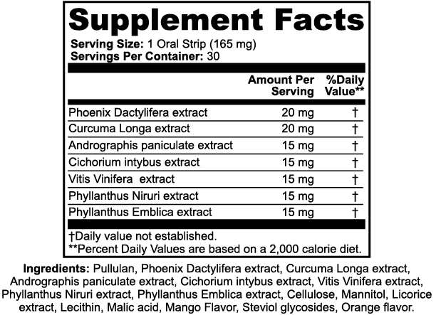 Vitalytics Hangover Strips
