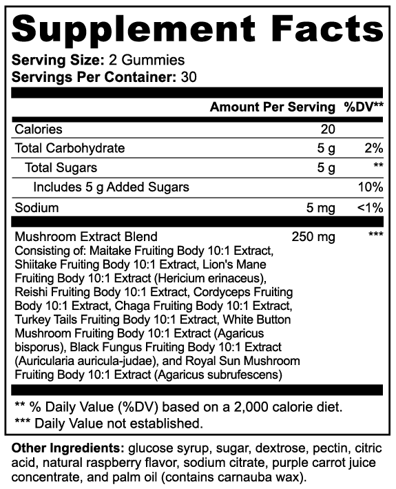Vitalytics Mushroom Extract Complex
