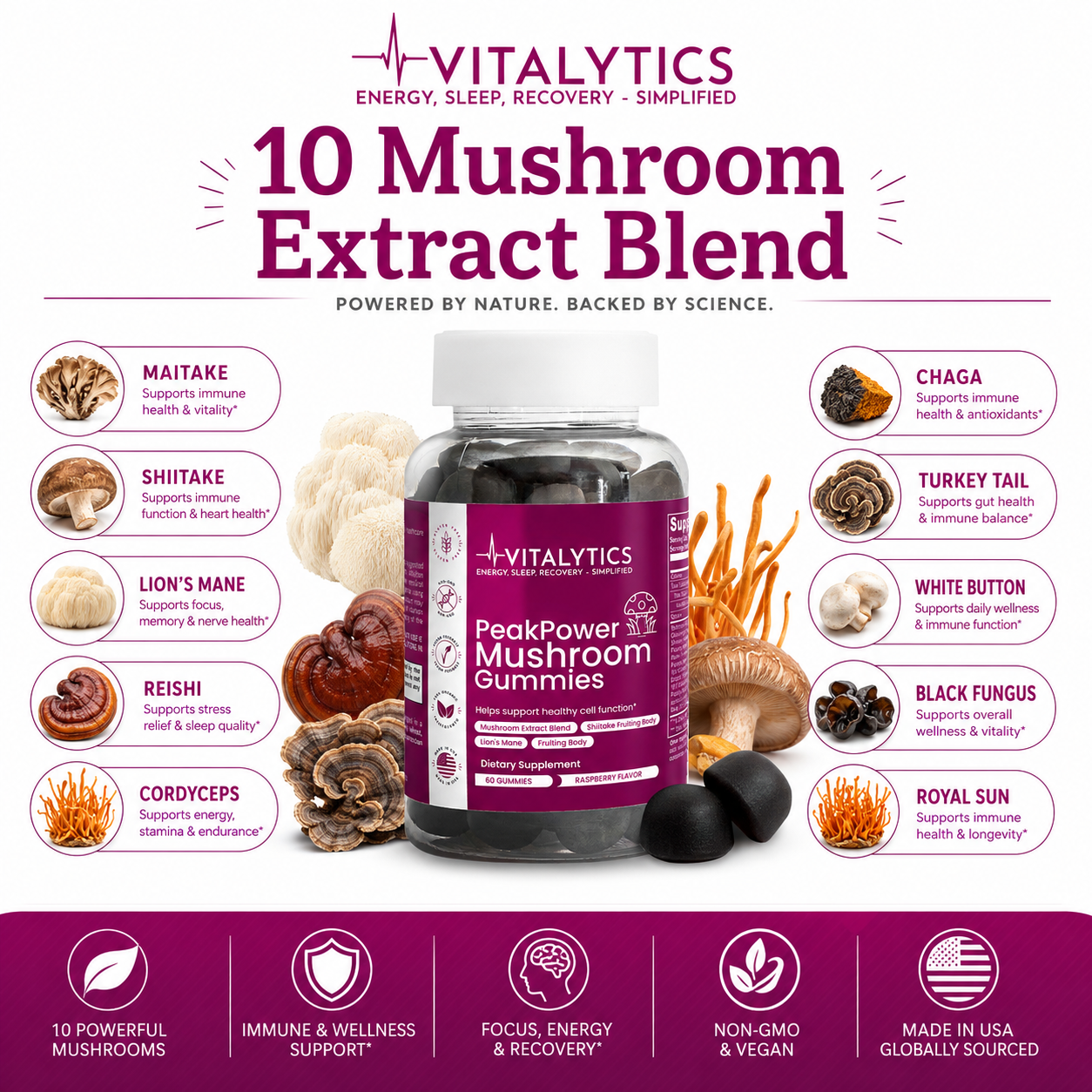 Vitalytics Mushroom Extract Complex