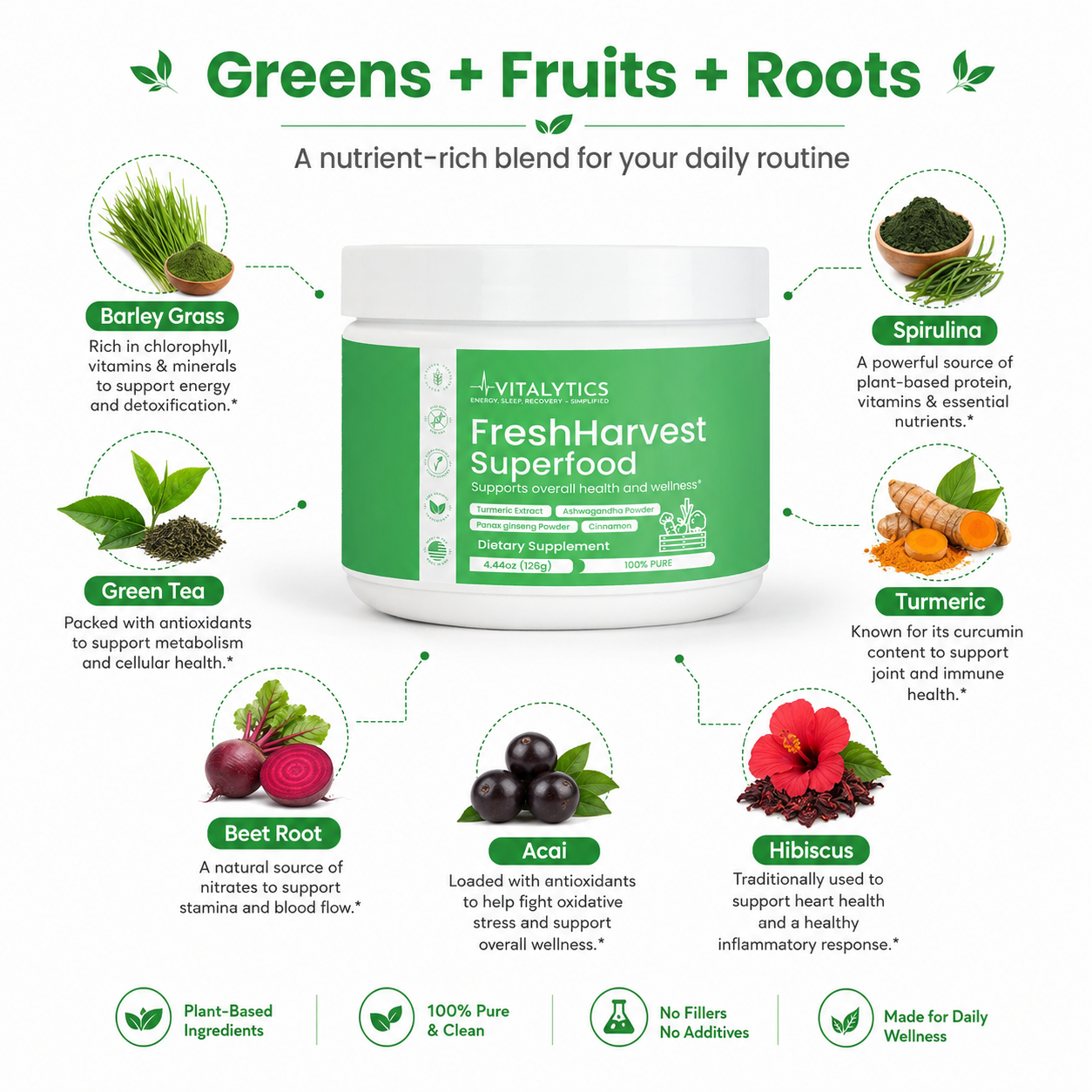Vitalytics Fresh Harvest Superfood Powder