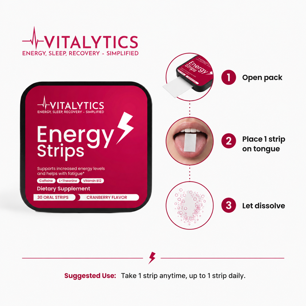 Vitalytics Energy Strips