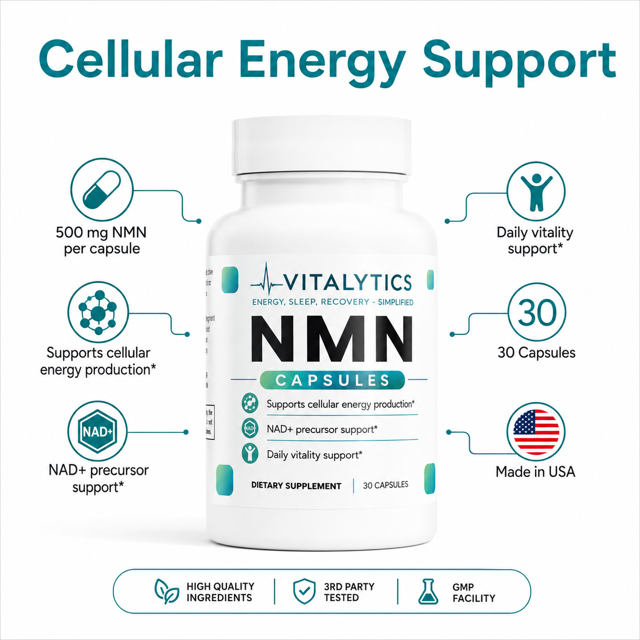 Vitalytics NMN