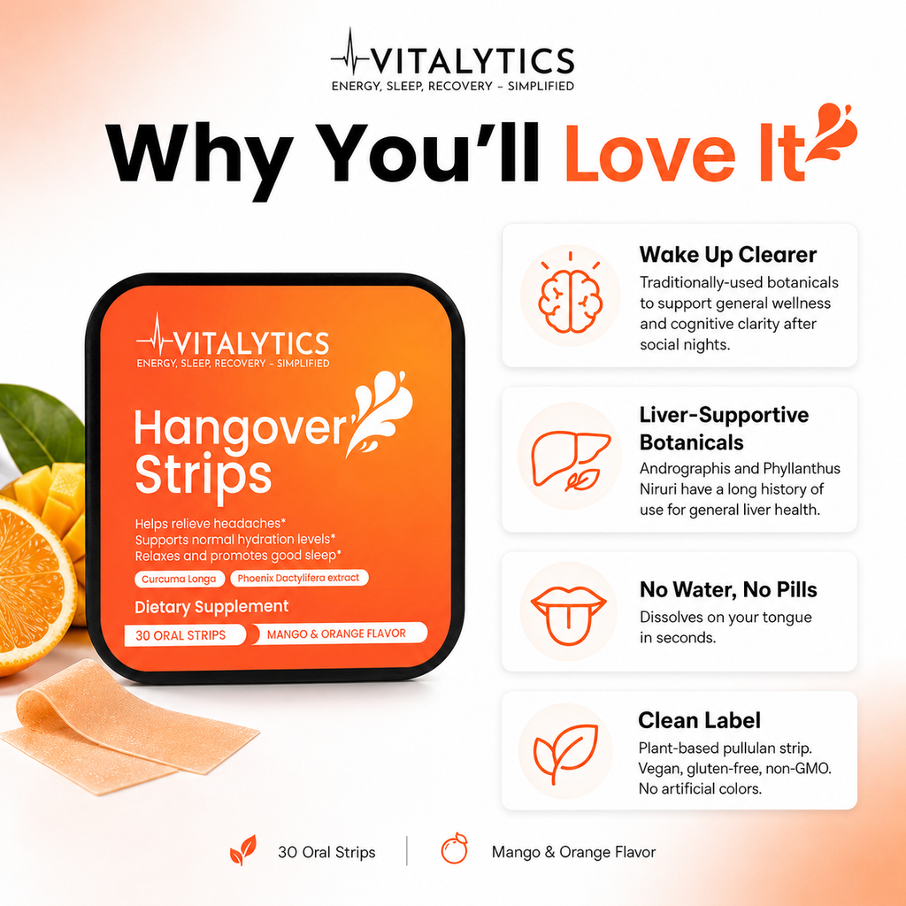 Vitalytics Hangover Strips