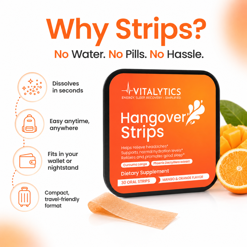 Vitalytics Hangover Strips