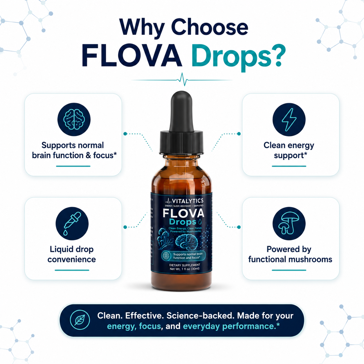 Flova Drops — Lion's Mane + Cordyceps Liquid Nootropic for Focus & Energy