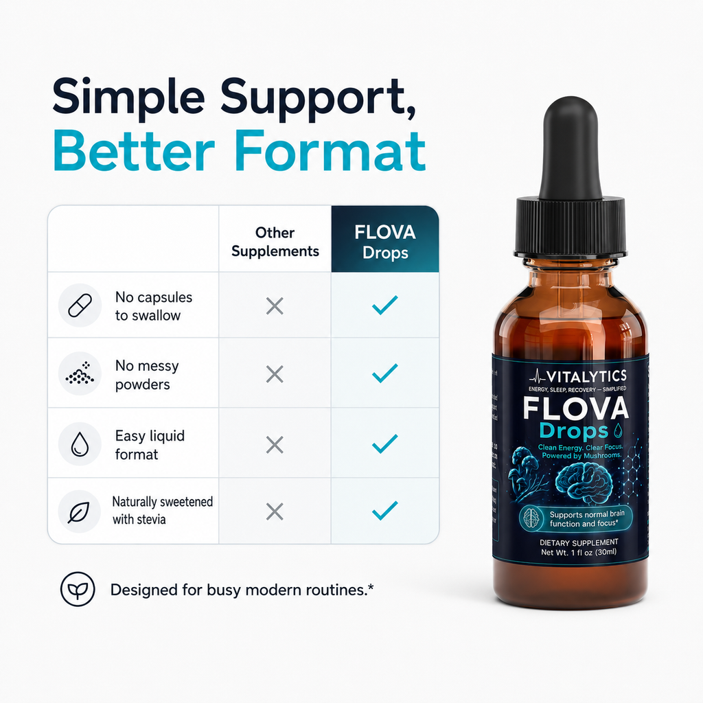 Flova Drops — Lion's Mane + Cordyceps Liquid Nootropic for Focus & Energy